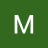 mailinhnguyen